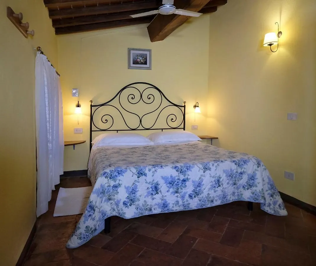 Апартаменты Casa Vacanze Oliviera Пиенца